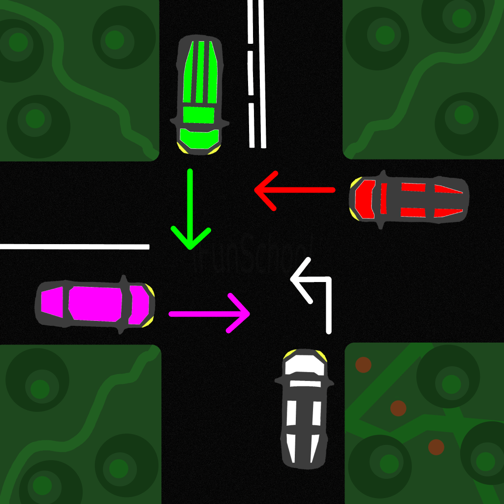 Question